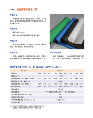 綠色土工膜 合成材料在環(huán)境工程中的革新與應用