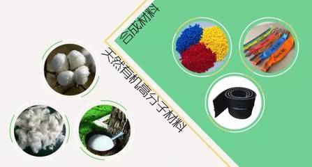 有機合成材料 太陽系里的生命痕跡