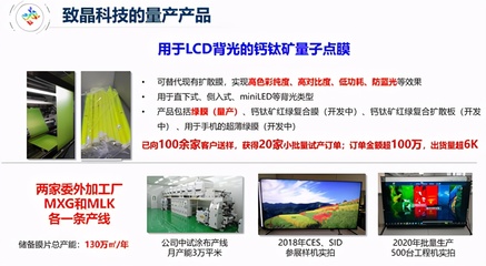 聲紋+、區(qū)塊鏈、量子點(diǎn)…6個(gè)“硬科技”項(xiàng)目在車谷路演大比拼 合成材料